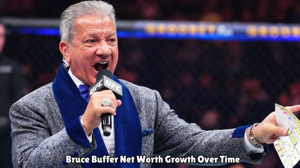 Bruce Buffer Net Worth